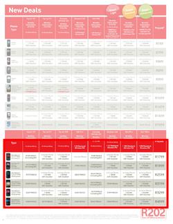 Game : Vodacom (7 Aug - 6 Oct), page 6