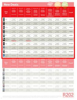 Game : Vodacom (7 Aug - 6 Oct), page 6