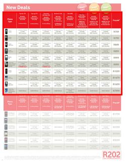 Game : Vodacom (7 Aug - 6 Oct), page 6