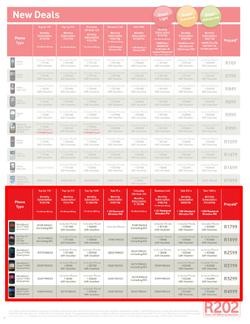 Game : Vodacom (7 Aug - 6 Oct), page 6