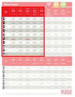 Game : Vodacom (7 Aug - 6 Oct), page 6