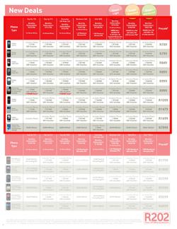 Game : Vodacom (7 Aug - 6 Oct), page 6