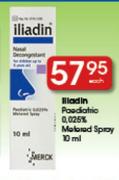 Iliadin Paediatric 0.025% Metered Spray-10ml Each