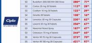 Cipla S5 Venior XR 150mg 30 Capsules