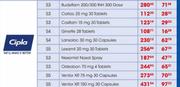 Cipla S4 Lansoioc 30mg 30 Capsules