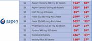 Aspen S4 Faxair 50/250 mcg Accuhaler