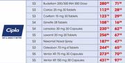 Cipla S5 Lexamil 20mg 30 Tablets