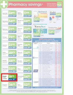 Clicks : Health (17 Apr - 6 May), page 9
