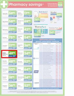 Clicks : Health (17 Apr - 6 May), page 9