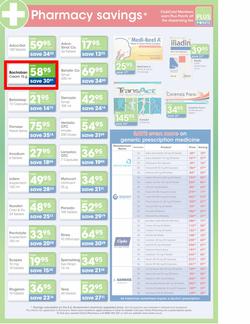 Clicks : Health (17 Apr - 6 May), page 9