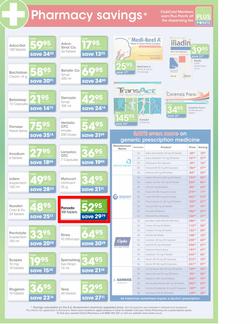 Clicks : Health (17 Apr - 6 May), page 9