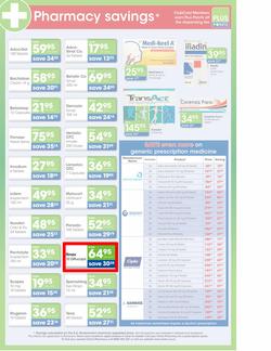 Clicks : Health (17 Apr - 6 May), page 9