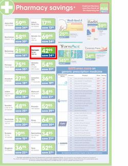 Clicks : Health (17 Apr - 6 May), page 9