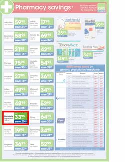 Clicks : Health (17 Apr - 6 May), page 9