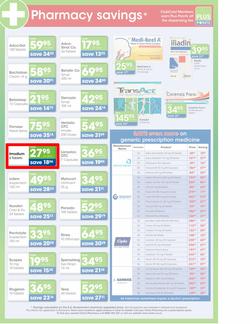 Clicks : Health (17 Apr - 6 May), page 9