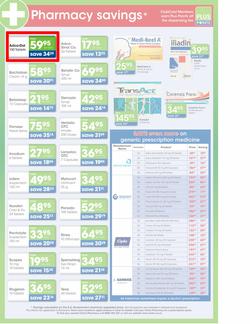 Clicks : Health (17 Apr - 6 May), page 9
