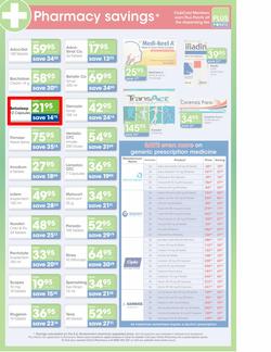 Clicks : Health (17 Apr - 6 May), page 9