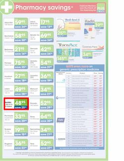 Clicks : Health (17 Apr - 6 May), page 9