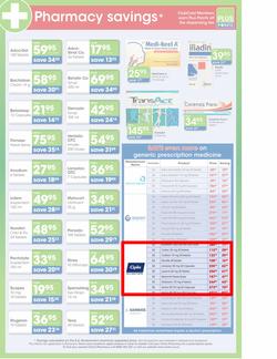 Clicks : Health (17 Apr - 6 May), page 9