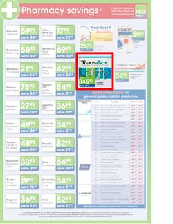 Clicks : Health (17 Apr - 6 May), page 9