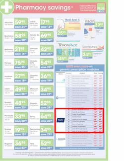 Clicks : Health (17 Apr - 6 May), page 9