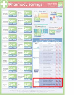 Clicks : Health (17 Apr - 6 May), page 9