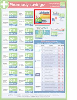 Clicks : Health (17 Apr - 6 May), page 9