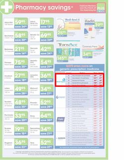 Clicks : Health (17 Apr - 6 May), page 9
