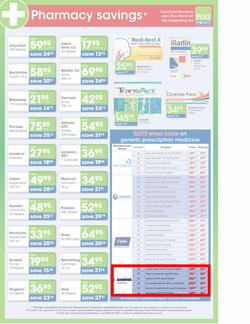 Clicks : Health (17 Apr - 6 May), page 9