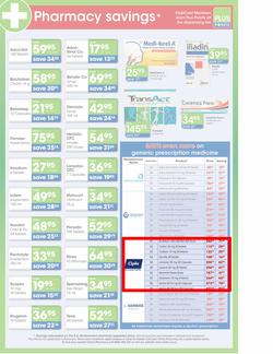 Clicks : Health (17 Apr - 6 May), page 9