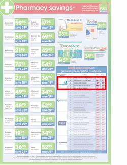 Clicks : Health (17 Apr - 6 May), page 9