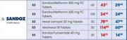 Hexal Lisinopril 20mg Tablets-30's Pack