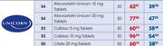 Calbloc 10mg Tablets-30's Pack