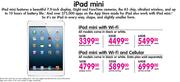 iPad Mini with Wi-Fi-32GB Each