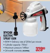 Ryobl Electric Spray Gun