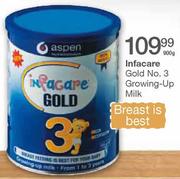 Infacare Gold No. 3 Growing Up Milk-900Gm