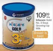 Infacare Gold No. # Soya Growing Up Milk-900Gm