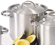 Aro Stainless Steel Profession Stock Pot-12L