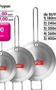 Aro Aluminium Frypan-36cm