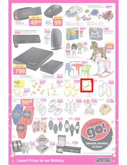 Game : Big Birthday Deals (1 May - 7 May 2013), page 5