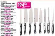 Scanpan Classic Fork