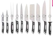 Scanpan Classic Fork Each