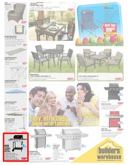 Builders Warehouse JHB: Eggciting Best Buys (27 Mar - 9 Apr), page 7
