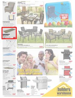Builders Warehouse CT & PE : Eggciting Best Buys (27 Mar - 9 Apr), page 7