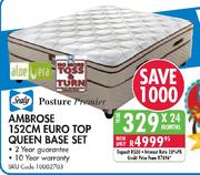Sealy Ambrose Euro Top Queen Base Set-152cm