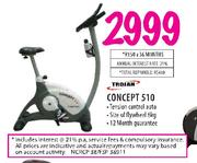 Trojan Concept 510