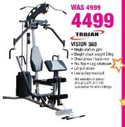 Trojan Vision 360