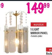 Eurolux 1Light Mirror Panel