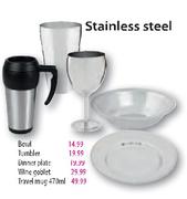 Stainless Steel Wine Goblet 