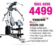 Trojan Vision 360